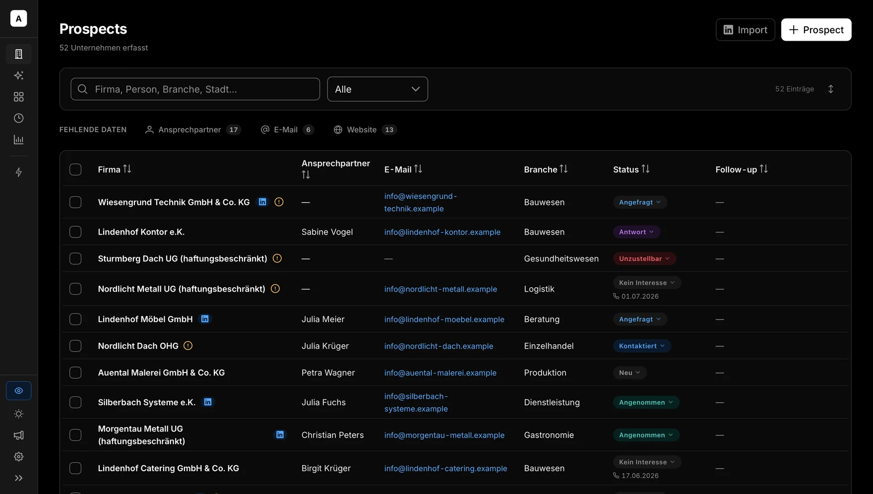 Vireo Akquise Dashboard, diagonal zwischen hellem und dunklem Design geteilt